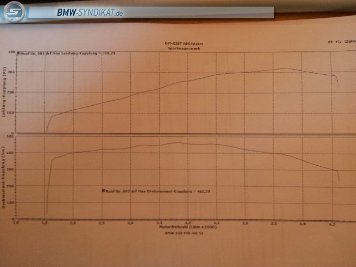 E39, 540i - 6 M5E60 Bremse 318ps 462Nm - 5er BMW - E39 E39, 540i - 6 M5E60 Bremse 318ps 462Nm - 5er BMW - E39