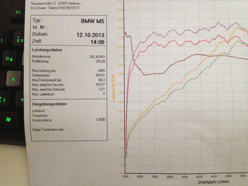 Der E39M5.. - 5er BMW - E39