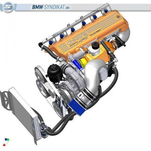 BMW-Syndikat Fotostorie