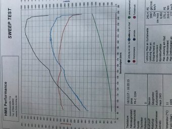 330ci ///M-Paket2 - 3er BMW - E46