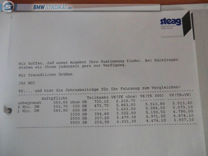 BMW-Syndikat Fotostorie