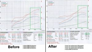 328i sauger-tuning - 3er BMW - E36 328i sauger-tuning - 3er BMW - E36