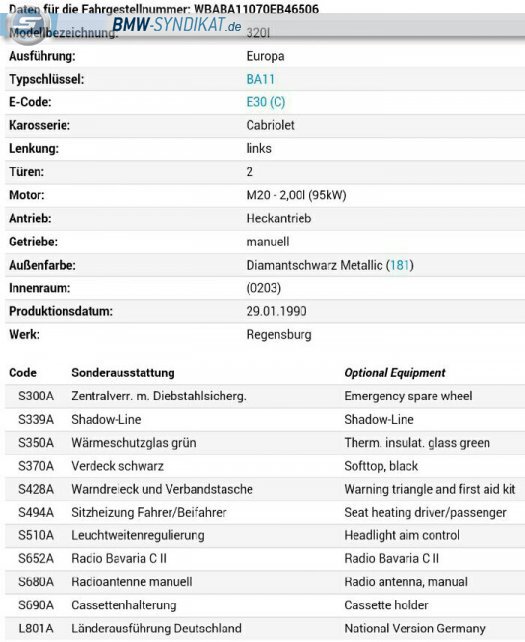 BMW-Syndikat Fotostorie