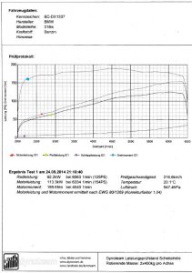 e36 Coupe :) - 3er BMW - E36