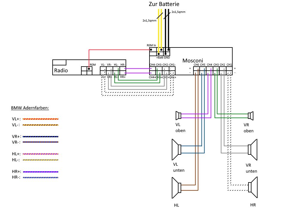 e36 318iss Coup� - 3er BMW - E36