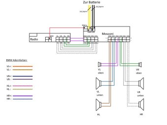e36 318iss Coupé - 3er BMW - E36 e36 318iss Coupé - 3er BMW - E36