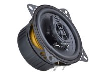 Ground Zero Lautsprecher GZIF 4.0