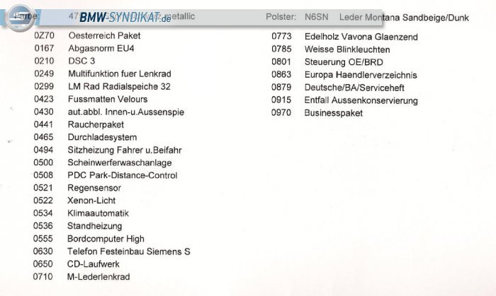 BMW-Syndikat Fotostorie