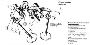 "Das Monster" Ducati Monster S4 SPS - Fremdfabrikate "Das Monster" Ducati Monster S4 SPS - Fremdfabrikate