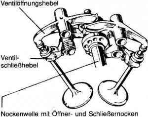 "Das Monster" Ducati Monster S4 SPS - Fremdfabrikate "Das Monster" Ducati Monster S4 SPS - Fremdfabrikate