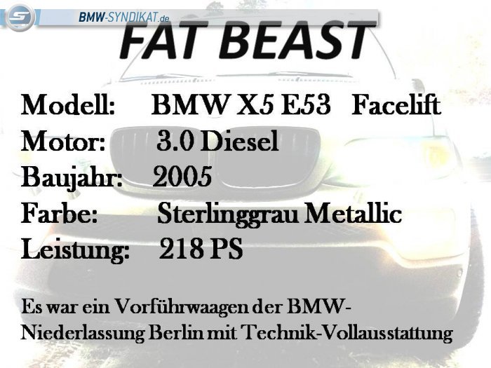 BMW-Syndikat Fotostorie