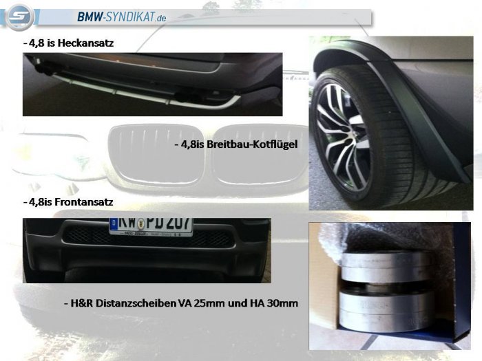BMW-Syndikat Fotostorie