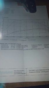 kleine weisse PP Rakete - 1er BMW - E81 / E82 / E87 / E88