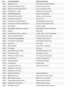 330 Clubsport - Mein erster 6Ender - 3er BMW - E46