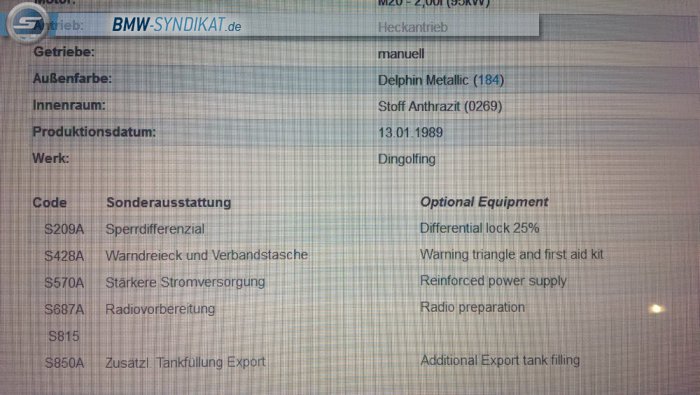 BMW-Syndikat Fotostorie