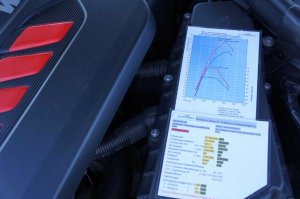 ACS3 von AC Schnitzer 330d - 3er BMW - F30 / F31 / F34 / F80