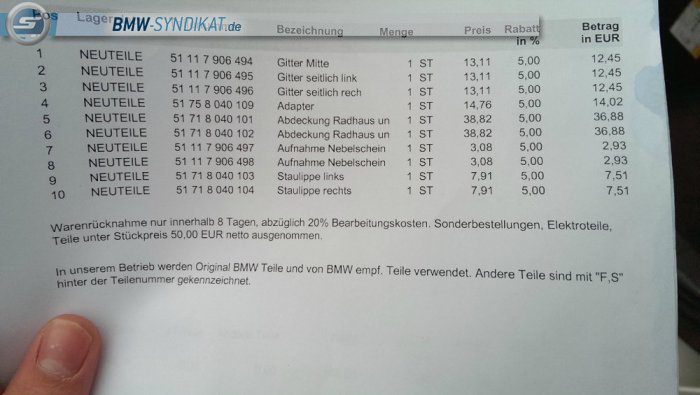BMW-Syndikat Fotostorie