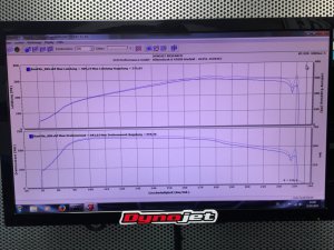 Flo's E91 LCI 325d - Verkauft - 3er BMW - E90 / E91 / E92 / E93