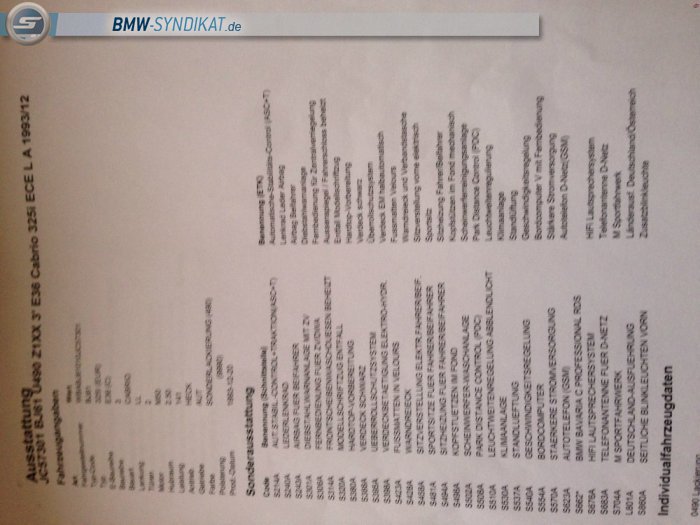 BMW-Syndikat Fotostorie