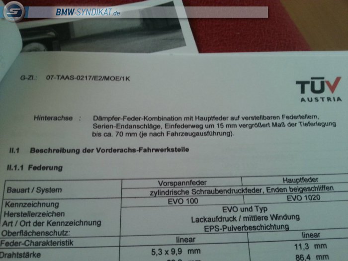 BMW-Syndikat Fotostorie