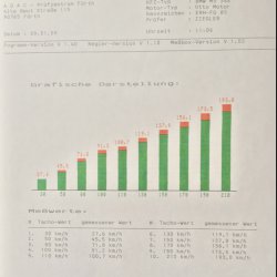 ///M steht fr ///Mehr  Leistungsmessung MAHA LPS - 3er BMW - E46