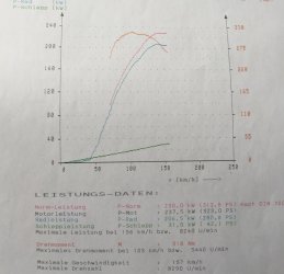 ///M steht fr ///Mehr  Leistungsmessung MAHA LPS - 3er BMW - E46