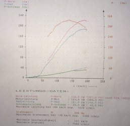///M steht fr ///Mehr  Leistungsmessung MAHA LPS - 3er BMW - E46
