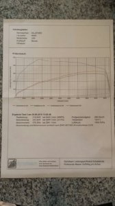 E92 335i Performance - 3er BMW - E90 / E91 / E92 / E93