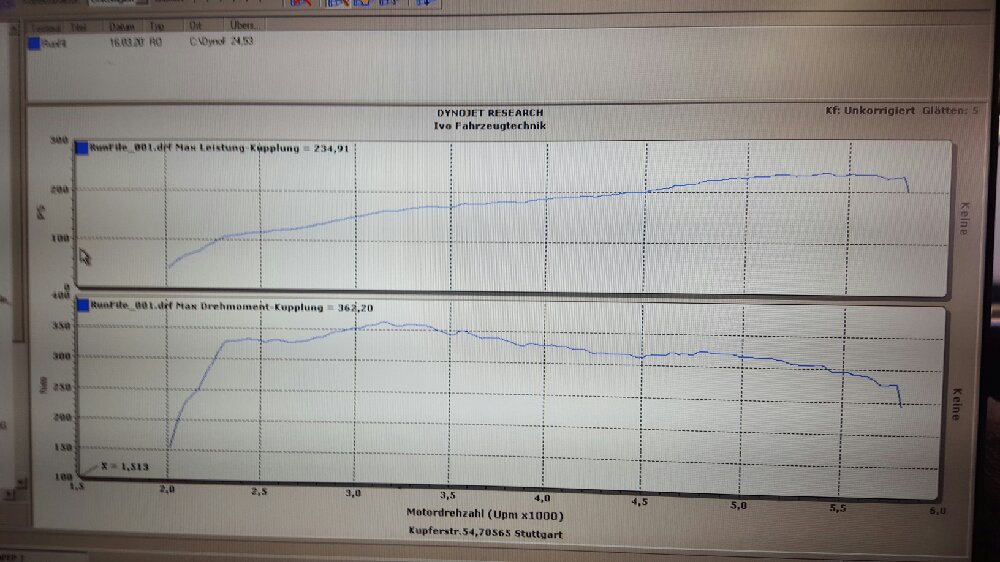 BMW F20 116i M-Paket - 1er BMW - F20 / F21 / F40 / F70