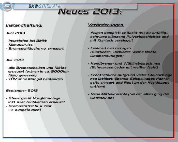 BMW-Syndikat Fotostorie