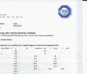 550i Projekt P400 - 5er BMW - E60 / E61