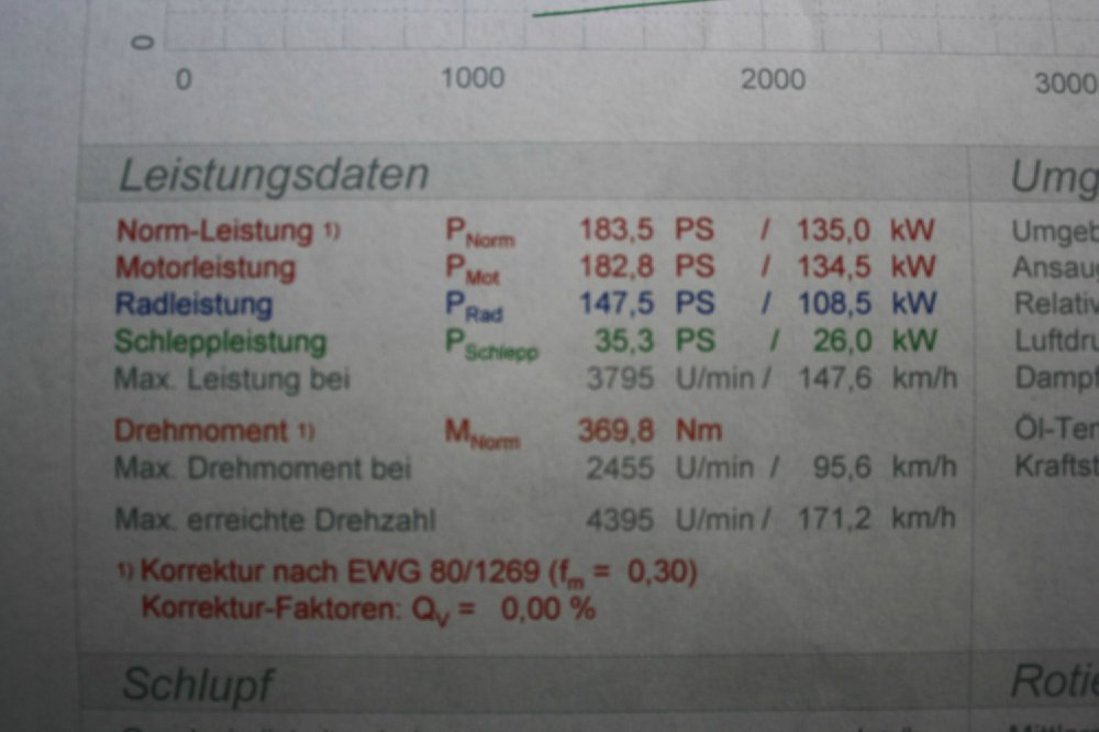 -e46 M-Touring FL, Plasti Dip Infos- - 3er BMW - E46