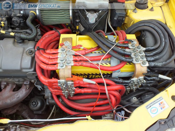 BMW-Syndikat Fotostorie