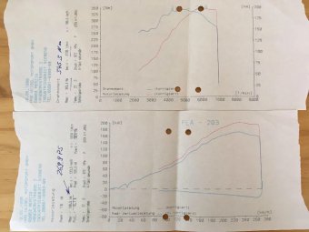 BMW E36 332i Class II Limousine S52B32US ALPINA B3 - 3er BMW - E36