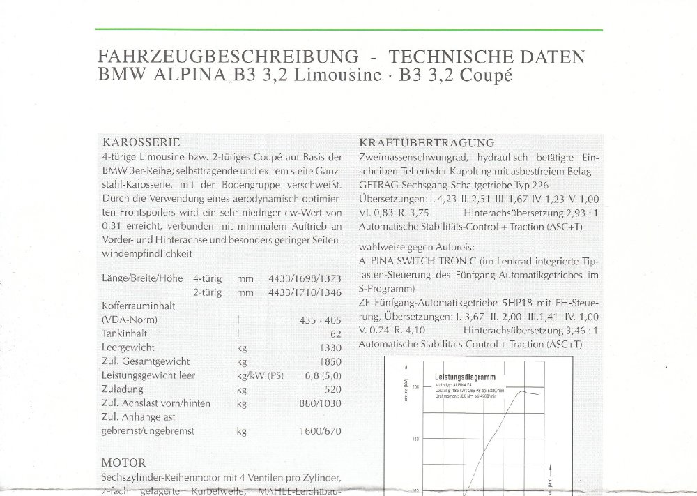 Alpina B3 3.2 Coupe - 3er BMW - E36