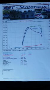 Bond Gold 320d  233Ps 570Nm   20" - 3er BMW - E90 / E91 / E92 / E93