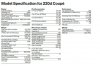 BMW-News-Blog: Leak: BMW Konfigurator offenbart technische Daten zum BMW 2er Coup 2014 (F22)