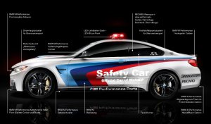 BMW-News-Blog: BMW M4 Safety Car 2014: Zugpferd aus Garching lenkt ein