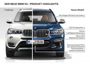 BMW-News-Blog: BMW X3 (G01): Das ist der neue Mittelklasse-SAV - BMW-Syndikat