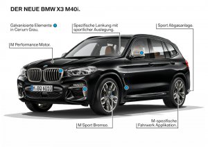 BMW-News-Blog: BMW X3 (G01): Das ist der neue Mittelklasse-SAV