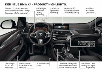 BMW-News-Blog: Der neue BMW X4 (G02) - BMW-Syndikat