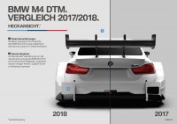 BMW-News-Blog: BMW M4 DTM: Neuerungen in 2018