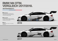 BMW-News-Blog: BMW M4 DTM: Neuerungen in 2018