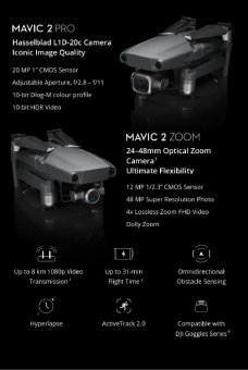 BMW-News-Blog: DJI Mavic 2: Neue Kameradrohne in zwei Varianten vorgestellt