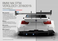 BMW-News-Blog: BMW M4 DTM (2019) mit P48-Motor