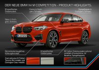 BMW-News-Blog: BMW X3 M und BMW X4 M (F97/F98)