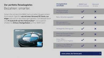 BMW-News-Blog: BMW Card von American Express: Praktisch und attraktiv