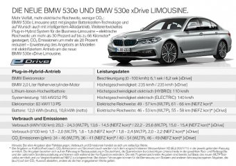 BMW-News-Blog: BMW 530e (G30) Limousine: Mehr Reichweite und Viel - BMW-Syndikat