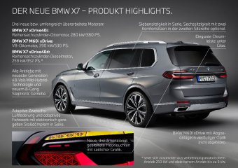 BMW-News-Blog: Der neue BMW X7 Facelift 2022 (G07) - BMW-Syndikat