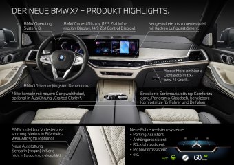 BMW-News-Blog: Der_neue_BMW_X7_Facelift_2022__G07_
